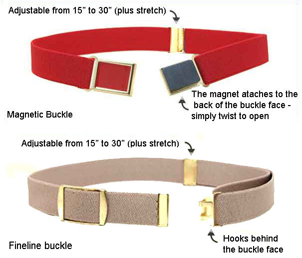 Magnetic buckl details